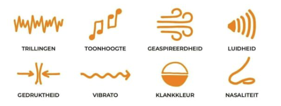 8-klankkenmerken.png